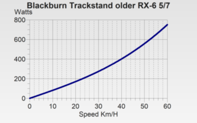 tacx_sirius_manual